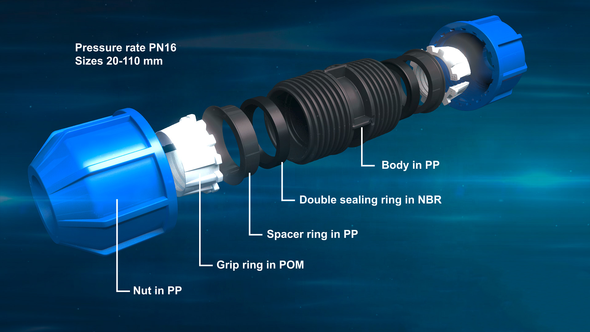 Pentomech fittings parts and materials
