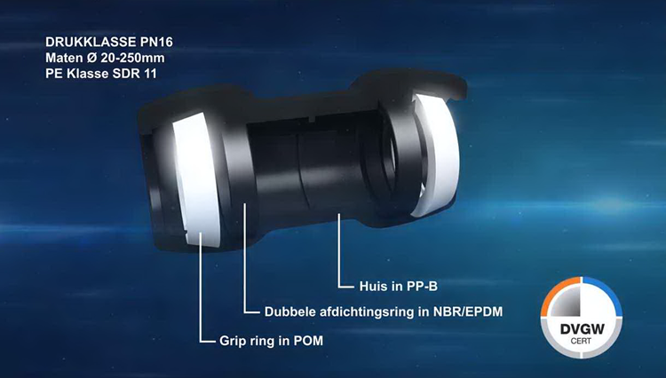 Push-fit koppelingen