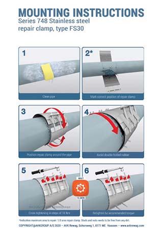 Mounting instructions Repair clamps FS30