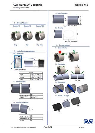 Mounting instructions Repico coupling