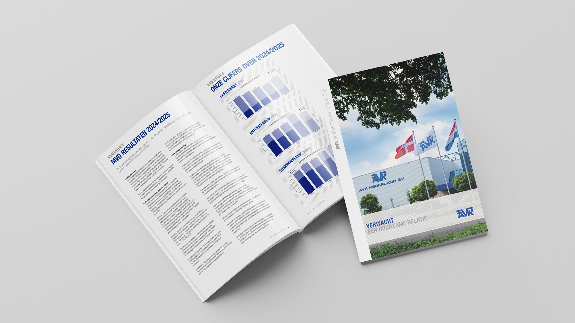 MVO jaarverslag AVK Nederland 